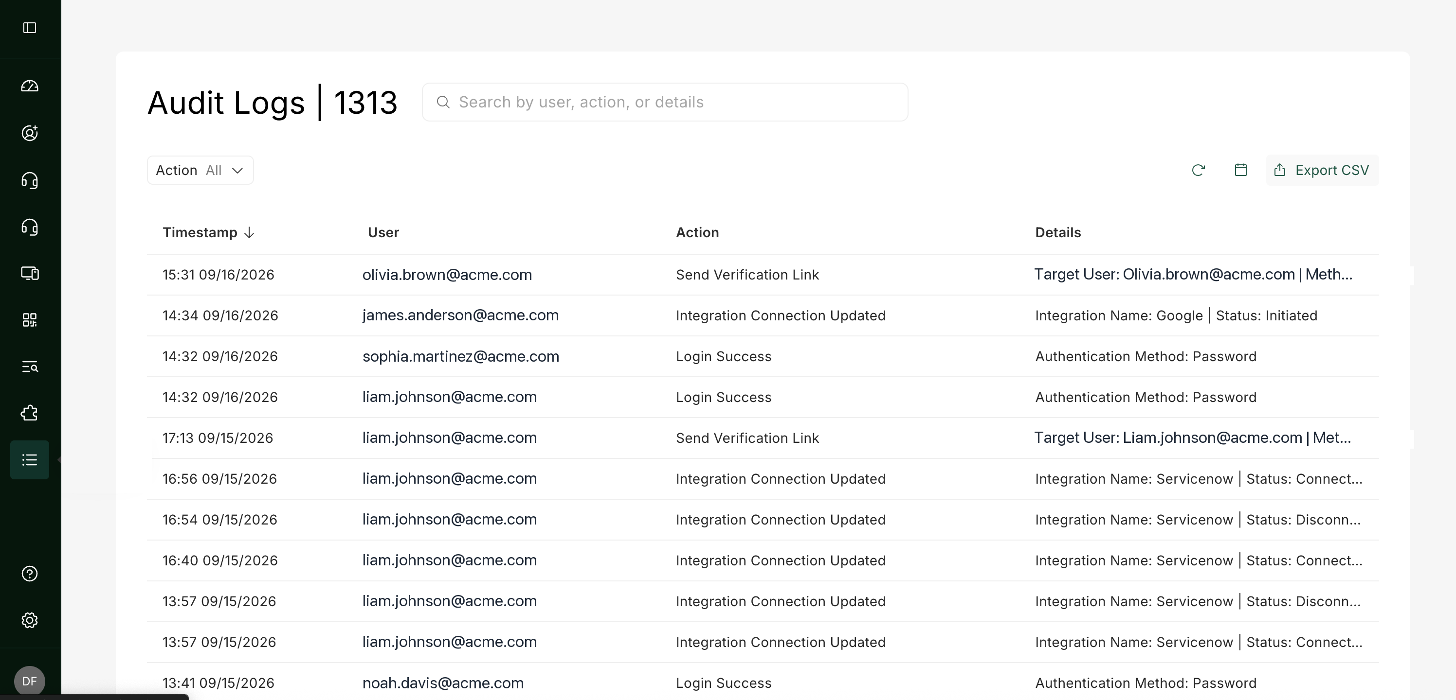 The Audit Logs page listing timestamped user actions - user, action, and details.