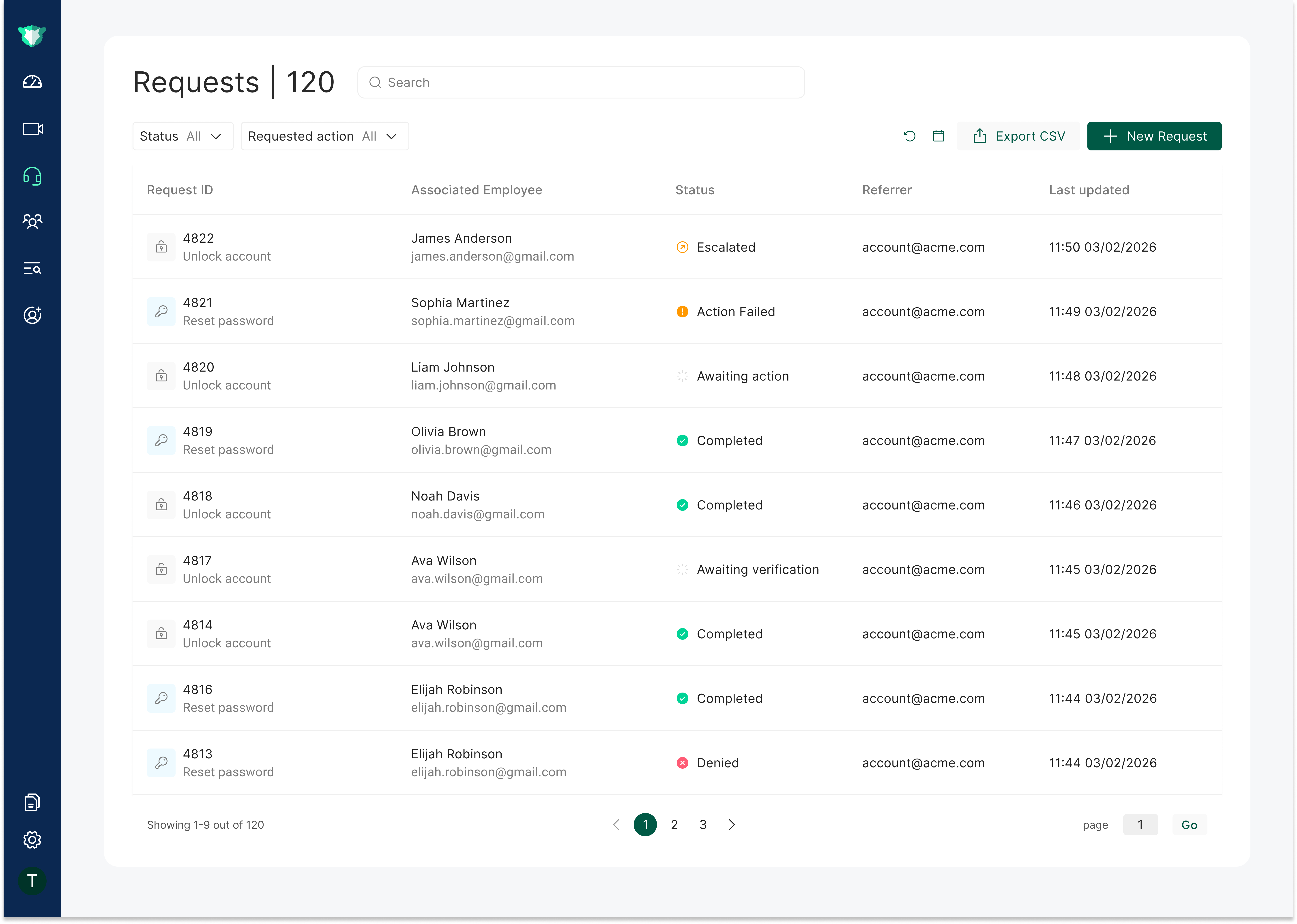 The Requests page listing requests with ID and requested action, associated employee, status, referrer, and last updated time.