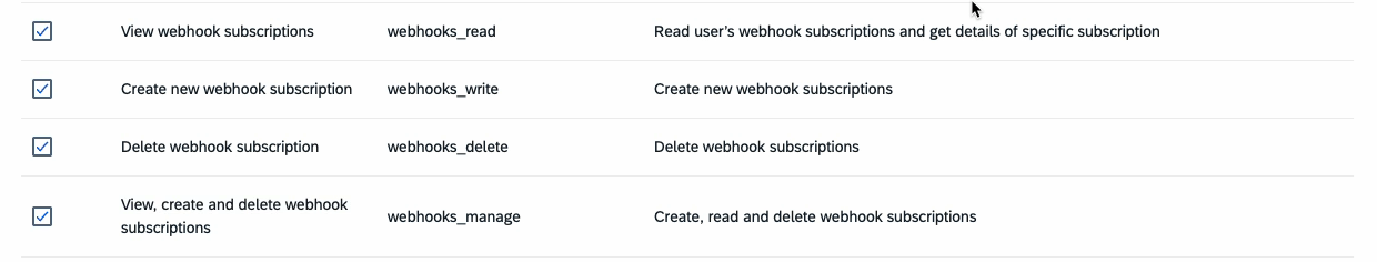 The four webhook scopes selected in the SmartRecruiters scope table.